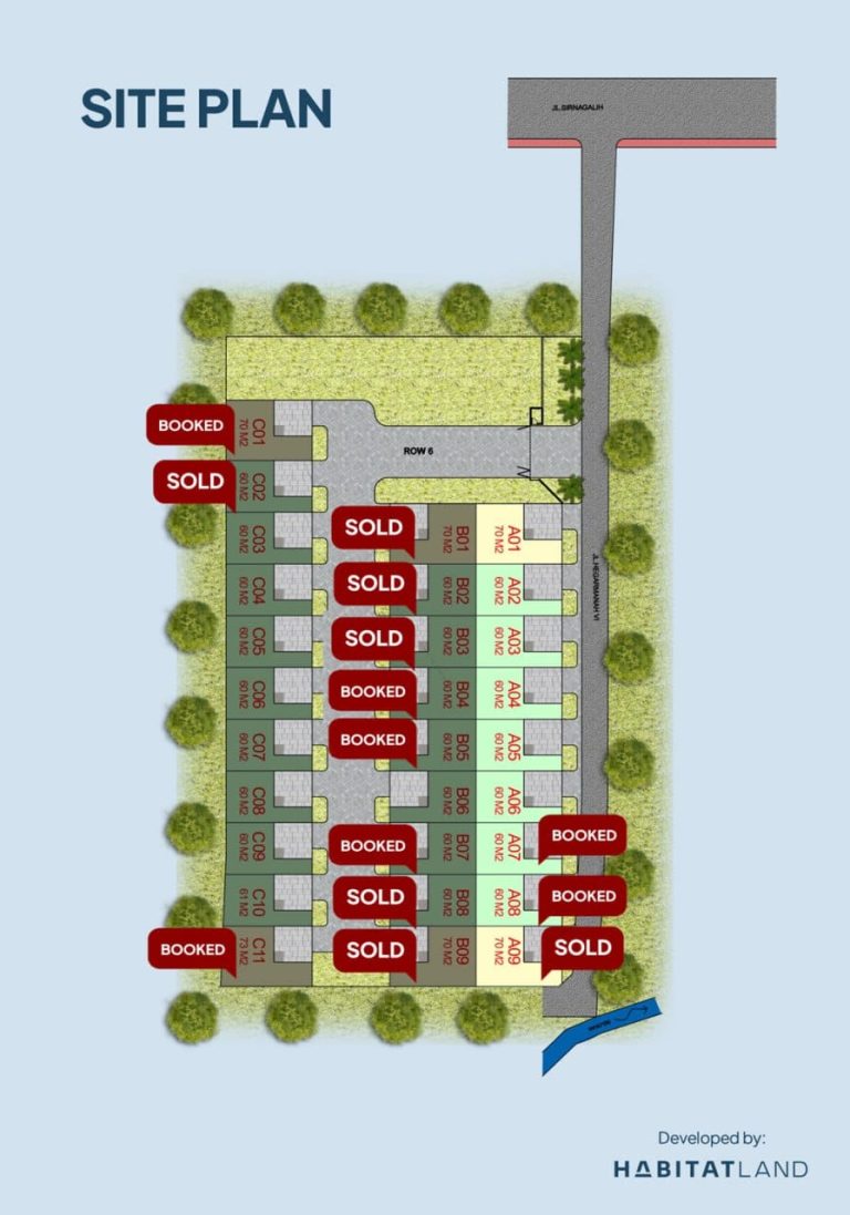 siteplan terbaru