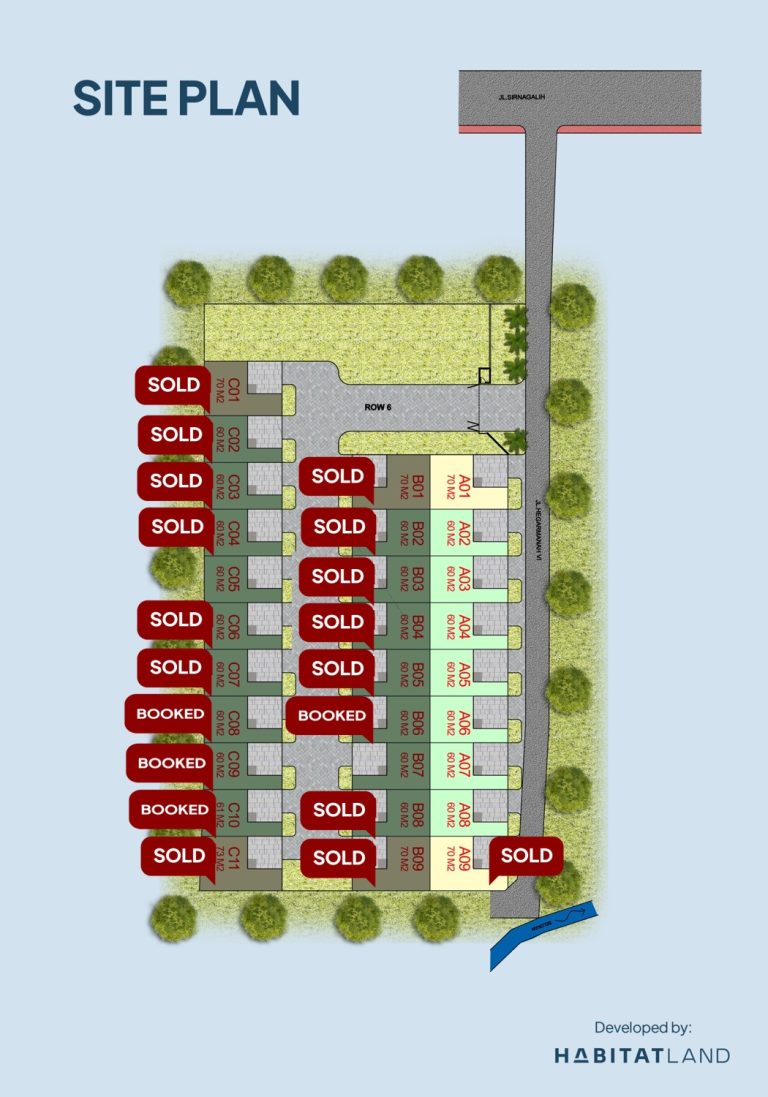 siteplan hegarmanah habitat 30 mei 26